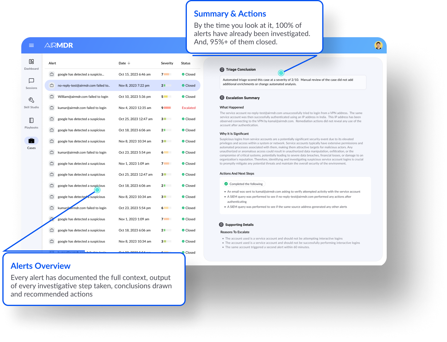 Automated Alert Triage Dashboard