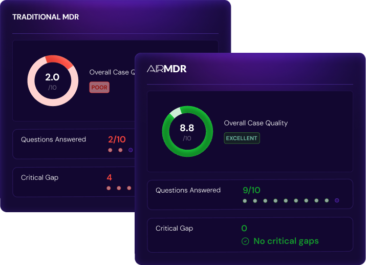 SOC Grader Banner Image