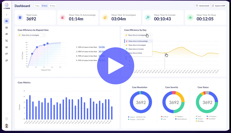 play video dashboard pciture AirMDR AI-SOC